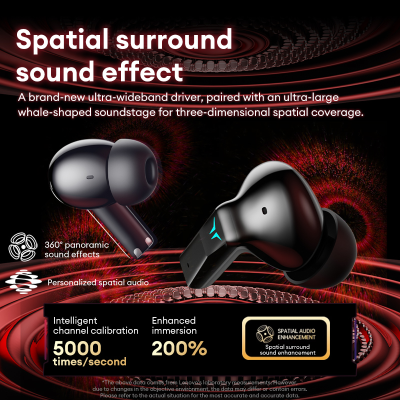 Lenovo GT105 Fones De Ouvido D - Outdoor Sport Doo 评论和价格